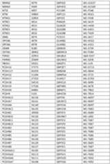 Figure imgf000271_0001