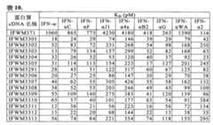 Figure 104119686-A0202-12-0117-13