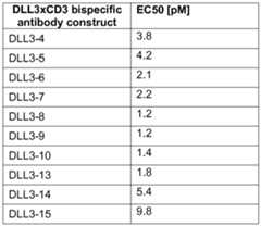 Figure imgf000103_0001