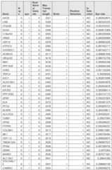 Figure imgf001011_0001