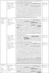 Figure imgf000102_0001