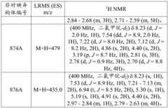 Figure BDA0003027264030004781