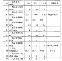 Figure GSB00000621113100091