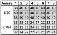 Figure imgf000097_0001