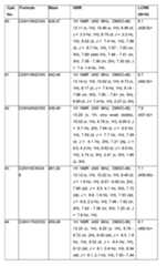 Figure imgf000359_0001