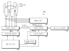 Figure P1020130024178