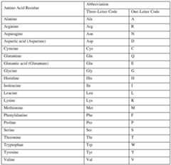 Figure imgf000025_0001