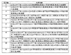 Figure BPA00001362933400212