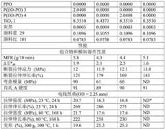 Figure BDA0001795486580000271