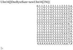 Figure FDA0003197674130000072