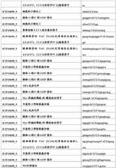 Figure BDA0001349734580004051