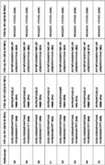 Figure imgf000067_0001