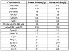 Figure imgf000058_0001