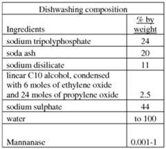 Figure imgf000054_0001