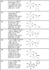 Figure BDA00001872291700361