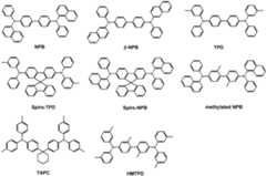 Figure 112014128183811-pat00055