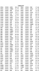 Figure imgf000637_0001