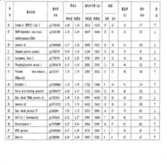 Figure C20061012683400671