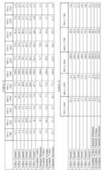 Figure imgf000115_0001