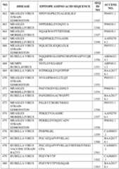 Figure imgf000386_0001