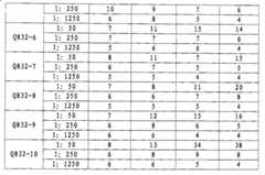 Figure S2006800498877D00351