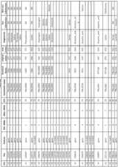 Figure imgf000425_0001