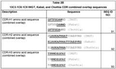 Figure imgf000014_0002