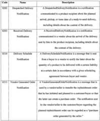 Figure imgf000024_0001