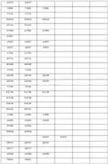 Figure imgf000043_0001