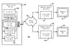 Figure R1020047010464