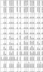 Figure imgf000226_0001