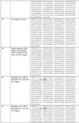 Figure imgf000050_0001