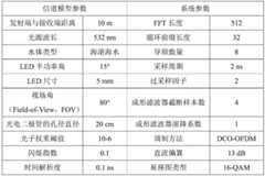 Figure BDA0002419901770000131