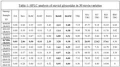 Figure imgf000020_0001