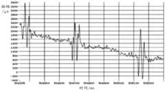Figure PCTCN2018079140-APPB-000002