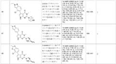 Figure 0007174143000250