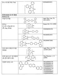 Figure 112013000223319-pat00040