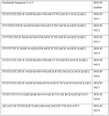 Figure imgf000114_0001