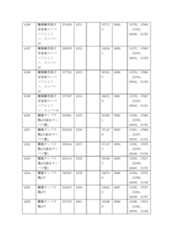 Figure 2022122923000399