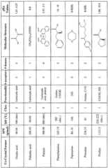 Figure imgf000086_0001