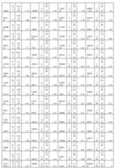 Figure imgf000252_0001