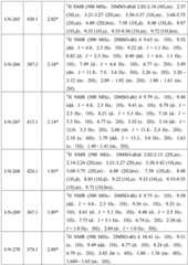 Figure BDA0001412716210003211