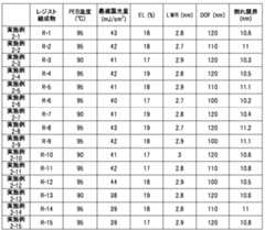 Figure 2023169812000161