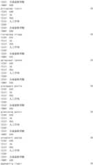 Figure IDA0002976854360001141