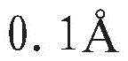 Figure BDA0002158397170000056