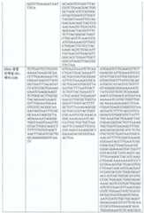 Figure 112020137177754-pat00014