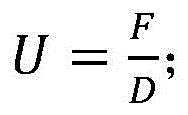 Figure GDA0002635739440000064