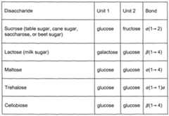 Figure imgf000012_0001