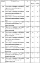 Figure imgf000078_0001