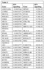 Figure imgf000340_0001